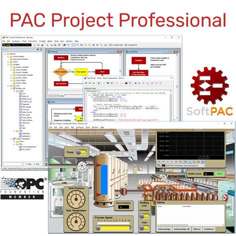 PAC PROJECT .